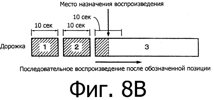 Устройство и способ воспроизведения (патент 2356109)