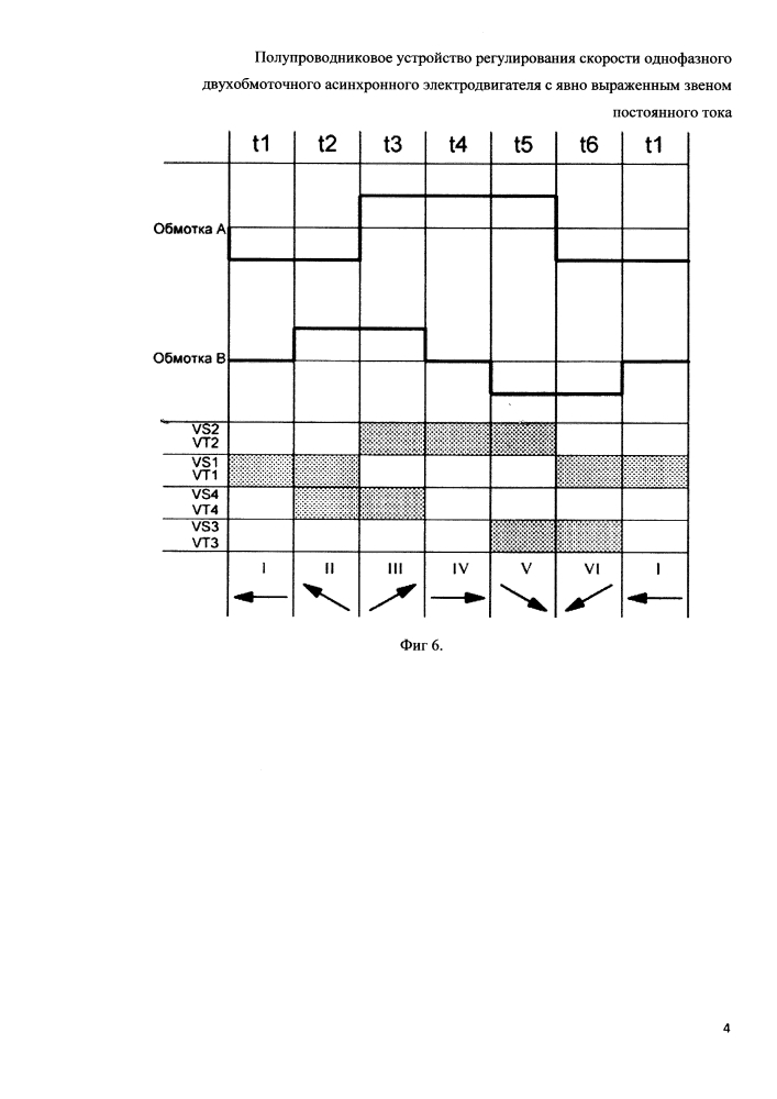 Полупроводниковое устройство регулирования скорости однофазного двухобмоточного асинхронного электродвигателя с явно выраженным звеном постоянного тока (патент 2613345)