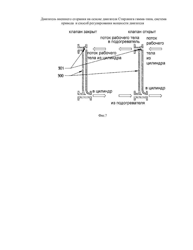 Двигатель внешнего сгорания на основе двигателя стирлинга гамма-типа, система привода и способ регулирования мощности двигателя (патент 2649523)