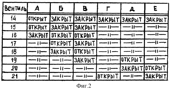 Система очистки жидких топлив (патент 2324724)