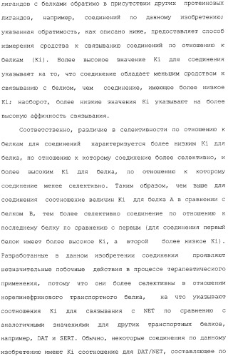 Арил- и гетероарилзамещенные тетрагидроизохинолины, фармацевтическая композиция и способ лечения на их основе (патент 2309953)