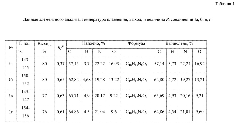 Анальгезирующее средство на основе замещённой 2-[1-(1н-бензимидазол-2-ил)-3-фенил-1н-1,2,4-триазол-5-ил]пропановой кислоты (патент 2661603)