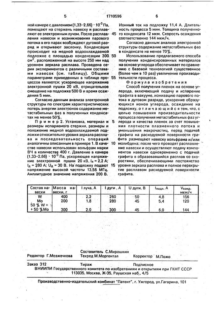 Способ получения пленок на основе углерода (патент 1710596)