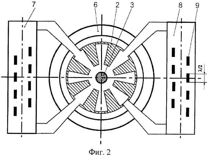 Релятивистский магнетрон с волноводными каналами связи резонаторов (патент 2388101)
