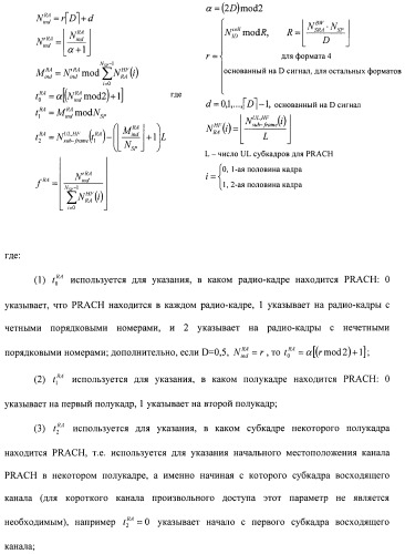 Способ преобразования физических каналов произвольного доступа (патент 2488981)