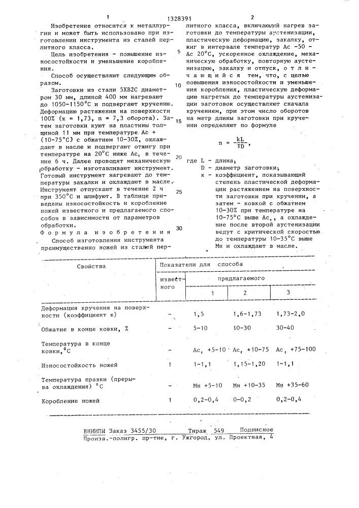 Способ изготовления инструмента (патент 1328391)