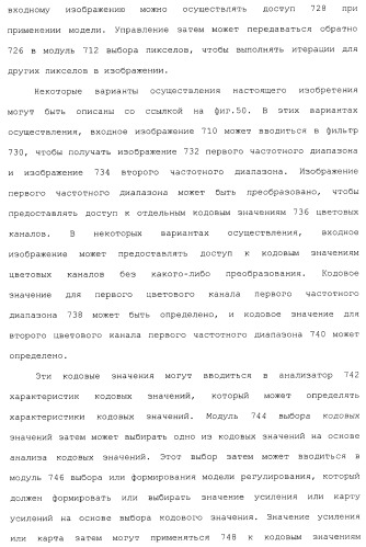 Способы и системы для управления источником исходного света дисплея с обработкой гистограммы (патент 2456679)