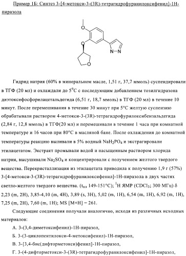 Производные пиразола в качестве ингибиторов фосфодиэстеразы 4 (патент 2379292)