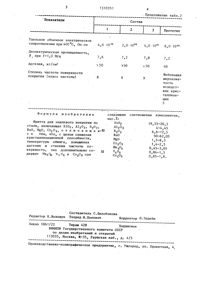 Фритта для эмалевого покрытия по стали (патент 1310351)