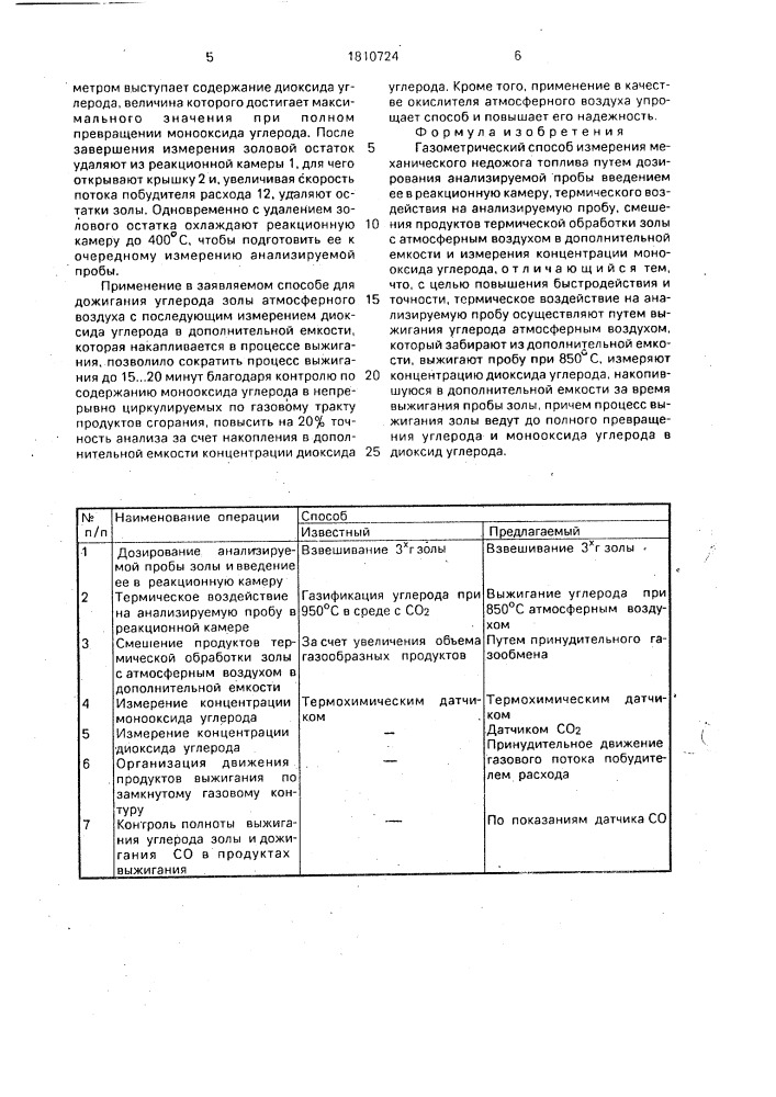 Газометрический способ измерения механического недожога топлива (патент 1810724)