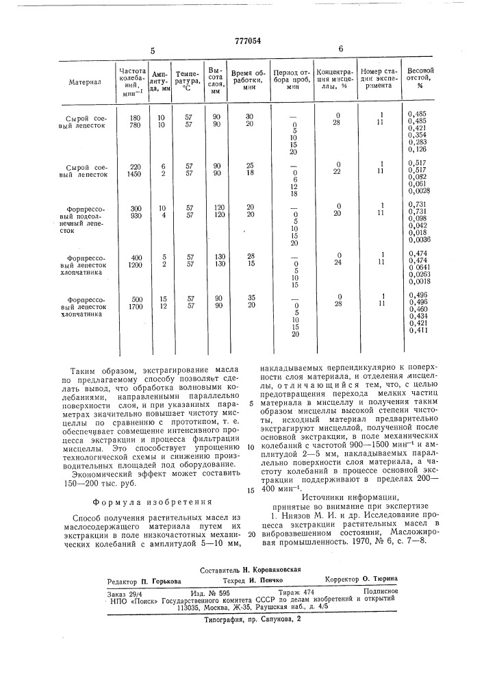 Способ получения растительных масел из маслосодержащего материала (патент 777054)