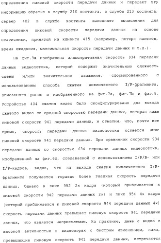 Способ перехода сессии пользователя между серверами потокового интерактивного видео (патент 2491769)