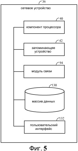 Способы и устройство динамического определения источника информации предоставления по каждой сетевой услуге для устройств беспроводной связи открытого рынка (патент 2474072)