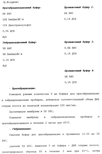 Применение (1s,2r) энантиомера милнаципрана для получения лекарственного средства (патент 2317817)