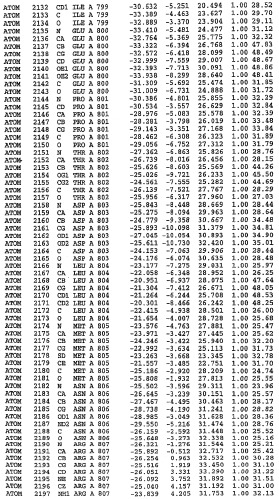 Кристаллическая структура фосфодиэстеразы 5 и ее использование (патент 2301259)