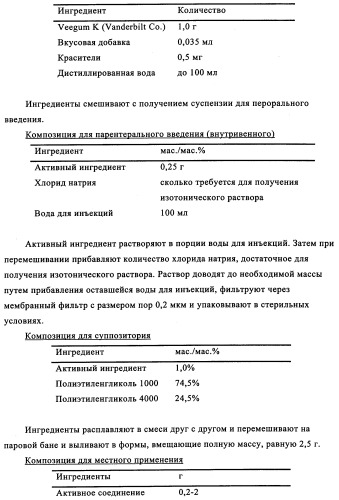 Бензилпиридазиноны как ингибиторы обратной транскриптазы (патент 2344128)