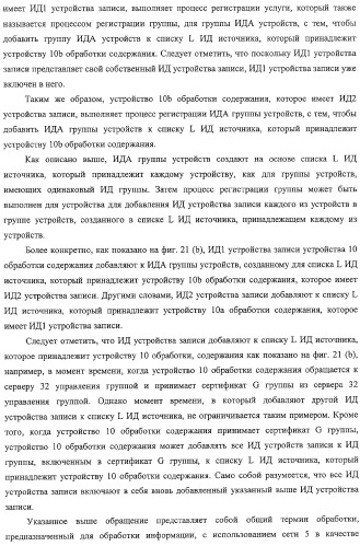 Устройство воспроизведения содержания, способы и программы управления воспроизведением содержания (патент 2310908)