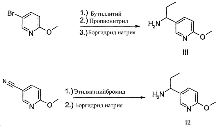 2-(бутил-1-сульфониламино)-n-[1(r)-(6-метоксипиридин-3-ил)-пропил]бензамид, его применение в качестве лекарственного средства, а также содержащие его фармацевтические композиции (патент 2333202)