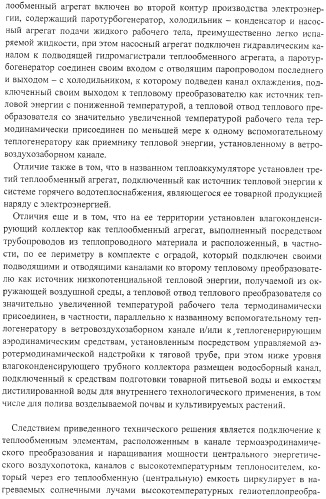 Гелиоаэробарическая теплоэлектростанция (патент 2377473)