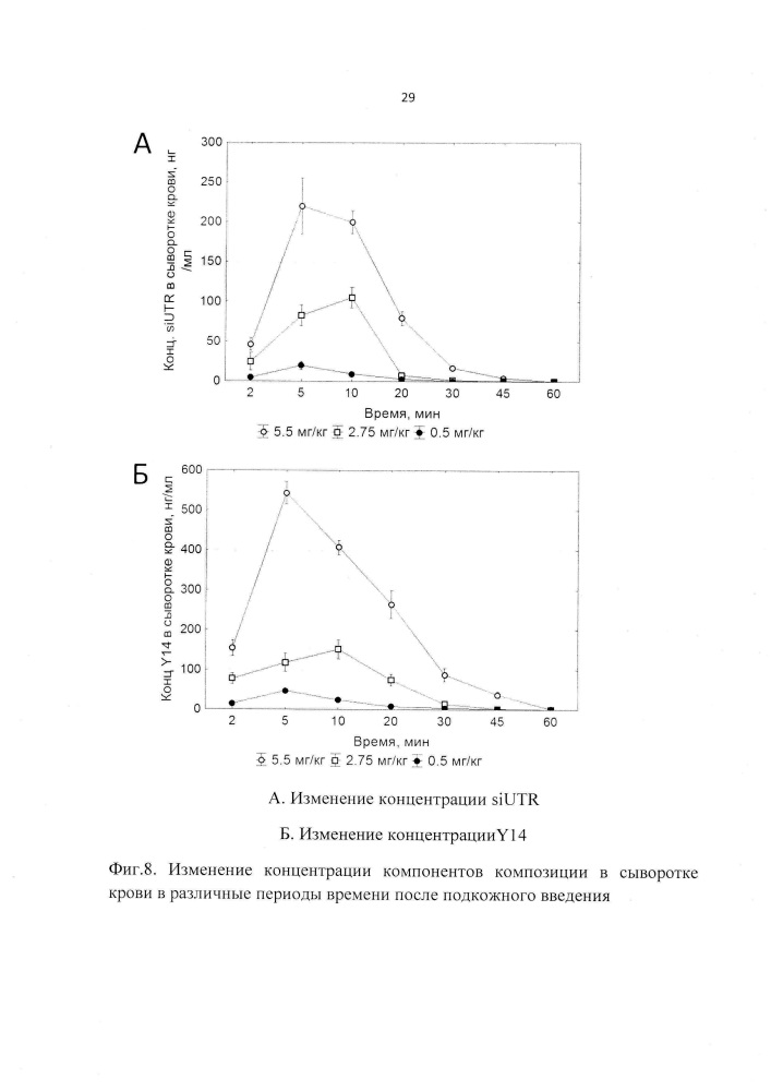 Композиция для терапии вирусного гепатита с (патент 2639388)