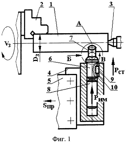 Способ статикоимпульсной обработки упругим деформирующим инструментом (патент 2311278)