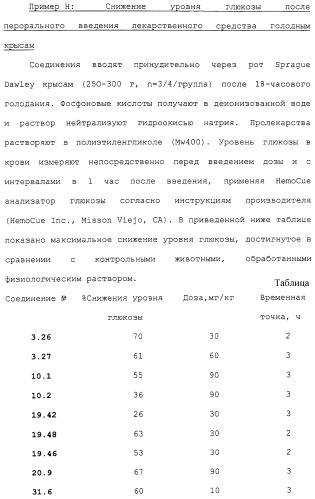 Новые гетероароматические ингибиторы фруктозо-1,6-бисфосфатазы, содержащие их фармацевтические композиции и способ ингибирования фруктозо-1,6-бисфосфатазы (патент 2327700)