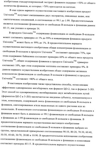 Приготовление смеси флавоноидов со свободным в-кольцом и флаванов как терапевтического агента (патент 2379031)