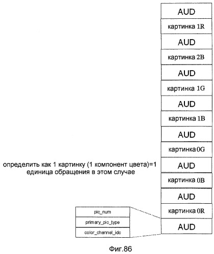 Устройство кодирования изображения и устройство декодирования изображения (патент 2430486)