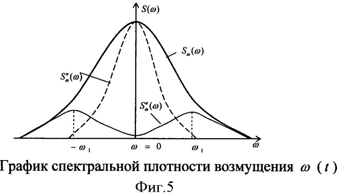 Энергосберегающая система автоматического регулирования (патент 2494433)