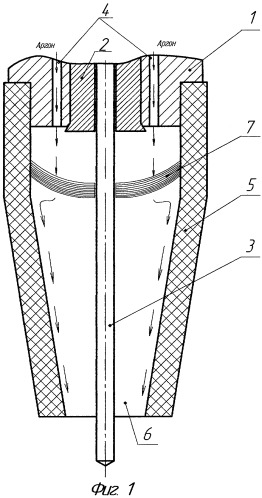 Головка горелки для дуговой сварки в среде защитных газов (патент 2304496)