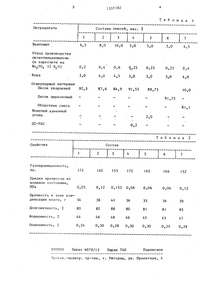 Смесь для изготовления литейных форм (патент 1337182)