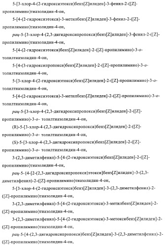 Производные 5-(бенз-(z)-илиден)тиазолидин-4-она и их применение в качестве иммуносупрессорных агентов (патент 2379299)