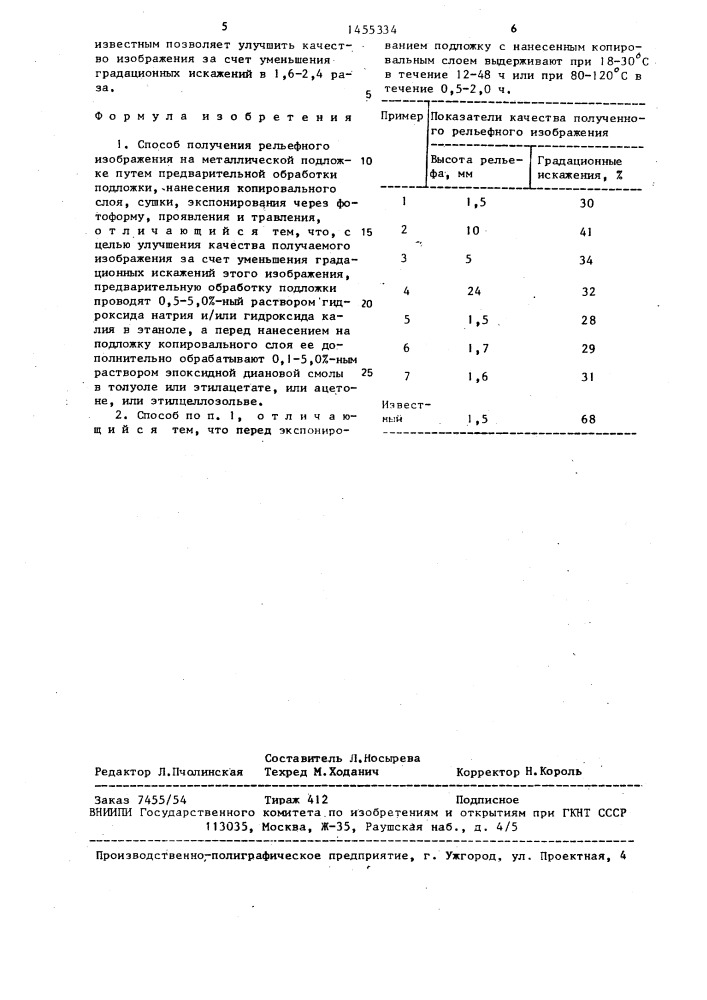 Способ получения рельефного изображения на металлической подложке (патент 1455334)