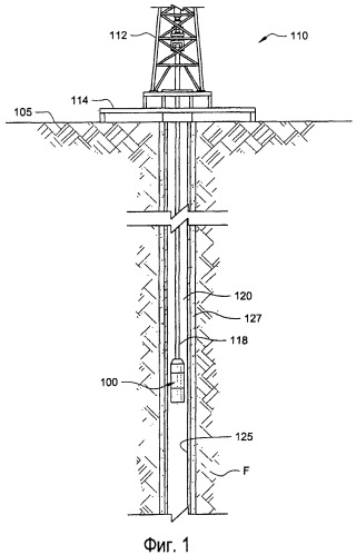 Устройство для подземного ремонта ствола скважины и способ с его применением (варианты) (патент 2444614)