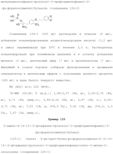 Аминосоединение и его фармацевтическое применение (патент 2453532)