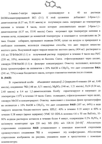 Конденсированные гетероциклические сукцинимидные соединения и их аналоги как модуляторы функций рецептора гормонов ядра (патент 2330038)