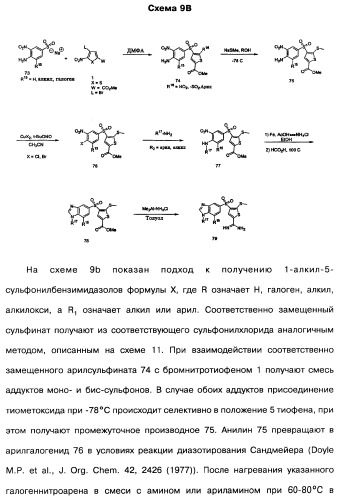 Производные тиофена и фармацевтическая композиция (варианты) (патент 2359967)