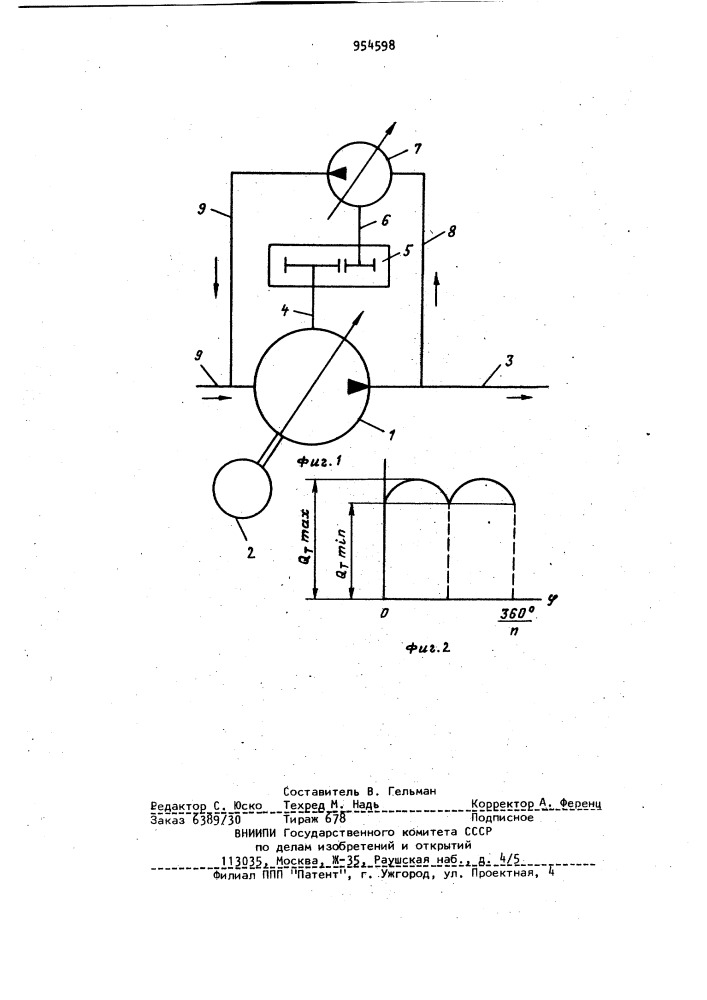 Способ компенсации пульсации подачи жидкости насоса и устройство для его осуществления (патент 954598)