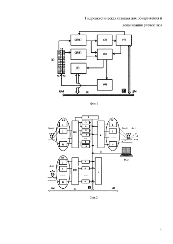 Гидроакустическая станция для обнаружения и локализации утечек газа (патент 2592741)