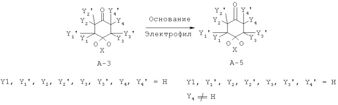 Замещенные циклогексилдиамины (патент 2526251)