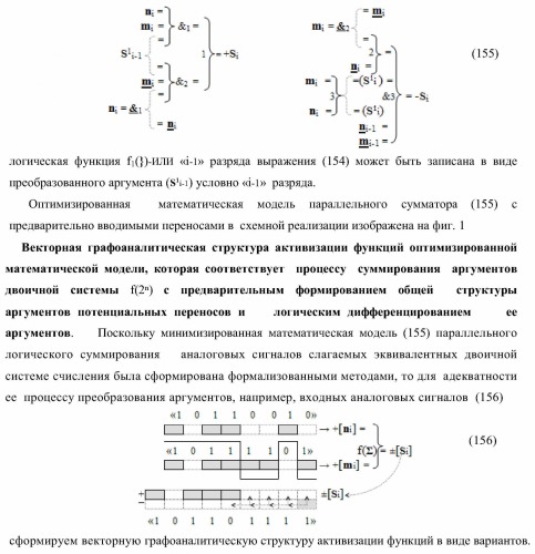 Функциональная структура параллельного сумматора с предварительно вводимыми переносами (варианты) (патент 2381545)