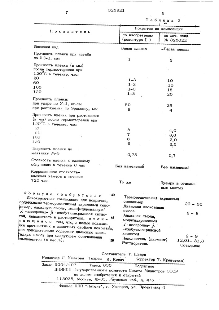 Лакокрасочная композиция для покрытия (патент 523921)