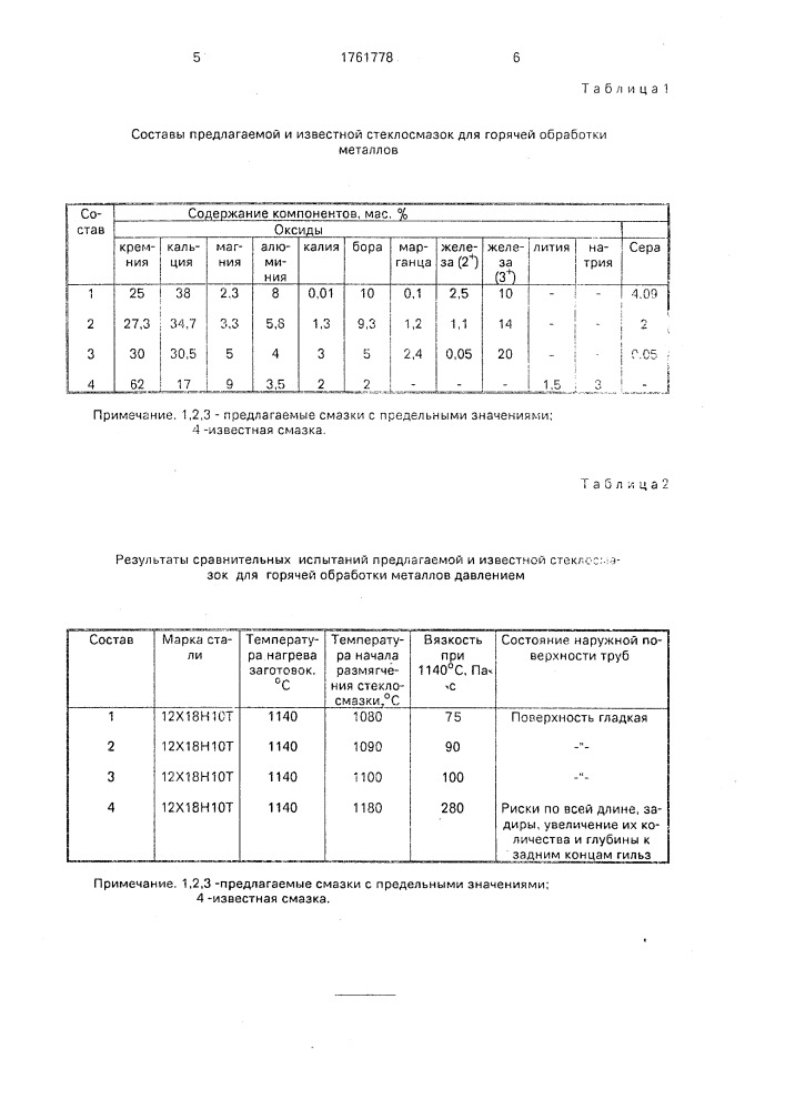 Стеклосмазка для горячей обработки металлов давлением (патент 1761778)