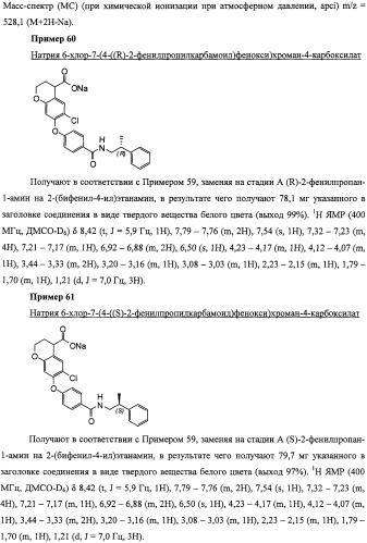 Производные феноксихроманкарбоновой кислоты, замещенные в 6-ом положении (патент 2507200)