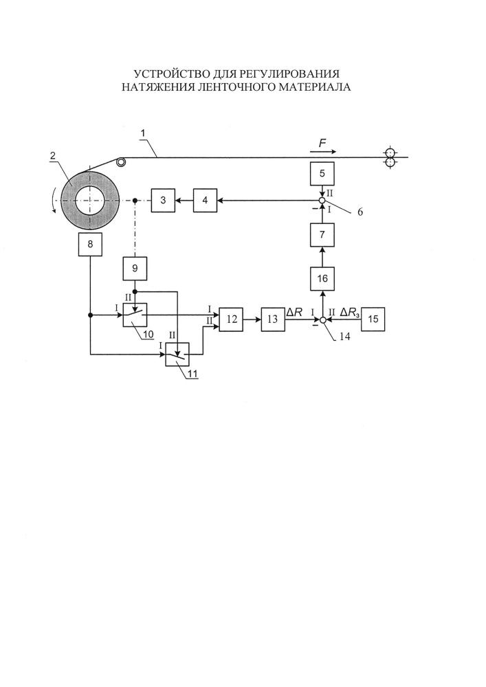 Устройство для регулирования натяжения ленточного материала (патент 2626735)