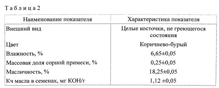 Способ получения масла из виноградной косточки (патент 2563935)