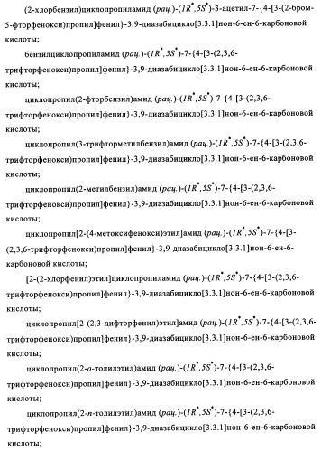Производные 7-арил-3,9-диазабицикло(3.3.1)-нон-6-ена - ингибиторы ренина (патент 2343153)