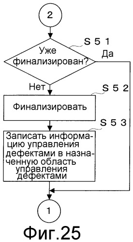 Однократно записываемый носитель, устройство и способ записи на однократно записываемый носитель и устройство и способ воспроизведения однократной записи с носителя (патент 2297679)