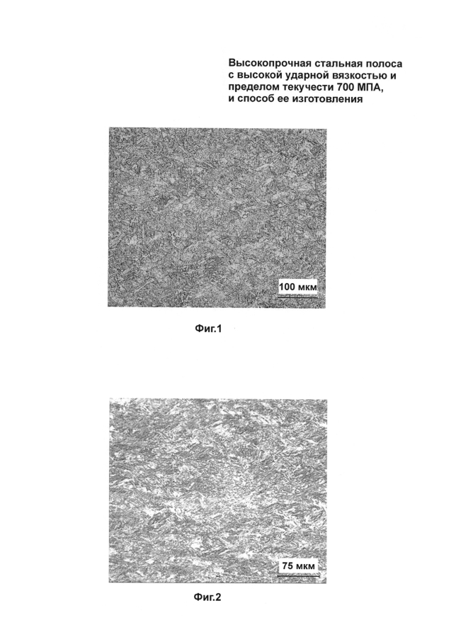 Высокопрочная стальная полоса с высокой ударной вязкостью и пределом текучести 700 мпа и способ ее производства (патент 2593567)