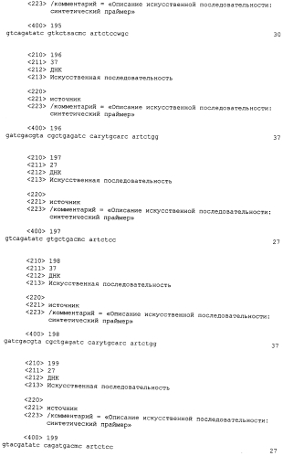 Антитела против fgfr3 и способы их применения (патент 2568066)